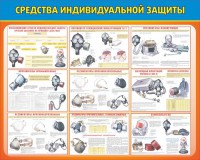 Стенд "Средства индивидуальной защиты" Вариант 2 - fgospostavki.ru - Шумерля