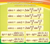 Стенд "Тригонометрические формулы" - fgospostavki.ru - Шумерля