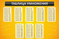Стенд "Таблица умножения" Вариант 1 - fgospostavki.ru - Шумерля