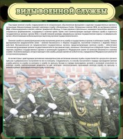 Стенд "Виды военной службы" - fgospostavki.ru - Шумерля