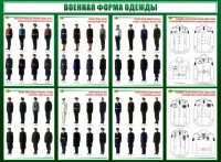 Стенд "Военная форма одежды" - fgospostavki.ru - Шумерля