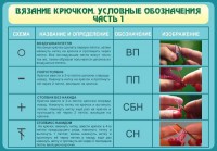 Стенд "Вязание крючком. Условные обозначения. Часть 1" - fgospostavki.ru - Шумерля