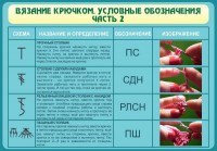 Стенд "Вязание крючком. Условные обозначения. Часть 2" - fgospostavki.ru - Шумерля