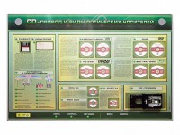 Электрифицированный информационный стенд-тренажер "CD-привод и виды оптических носителей" с функцией контроля и обучения - fgospostavki.ru - Шумерля