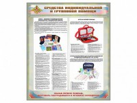 Стенд "Средства индивидуальной и групповой защиты" - fgospostavki.ru - Шумерля