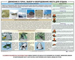 Комплект плакатов "Горная подготовка" - fgospostavki.ru - Шумерля