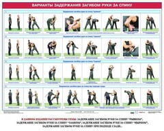 Комплект плакатов "Боевые приемы борьбы" - fgospostavki.ru - Шумерля