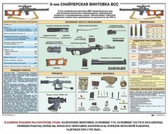 Комплект плакатов "Снайперская подготовка" - fgospostavki.ru - Шумерля