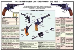 Плакат "7,62-мм револьвер системы "Наган" образец 1985 года" - fgospostavki.ru - Шумерля