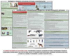 Комплект плакатов "Правила применения и сохранности оружия и спецсредств" - fgospostavki.ru - Шумерля