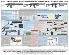 Плакат "Специальные малогабаритные автоматы 9А91, АС «Вал», АММ" - fgospostavki.ru - Шумерля