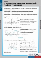 Комплект таблиц. Математика. Уравнения. Система уравнений. - fgospostavki.ru - Шумерля
