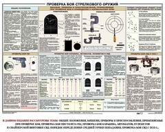 Плакат "Проверка боя стрелкового оружия" - fgospostavki.ru - Шумерля