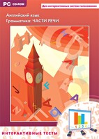 Интерактивные тесты. Английский язык. Грамматика: части речи - fgospostavki.ru - Шумерля