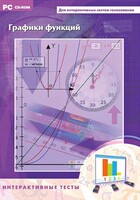 Интерактивные тесты. Графики функций - fgospostavki.ru - Шумерля