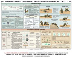 Плакат "Приемы и правила стрельбы из автоматического гранатомета АГС-17" - fgospostavki.ru - Шумерля