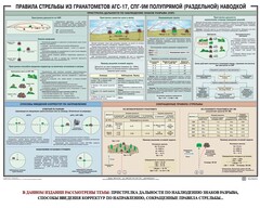 Плакат "Правила стрельбы из гранатометов АГС-17, СПГ-9 полупрямой (раздельной) наводкой" - fgospostavki.ru - Шумерля