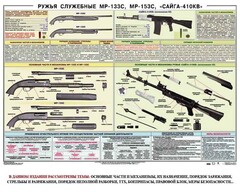 Плакат "Ружья служебные МР-133С, МР-153С, Сайга-410КВ" - fgospostavki.ru - Шумерля