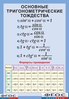Таблица "Основные тригонометрические тождества. Формулы приведения" (винил) - fgospostavki.ru - Шумерля