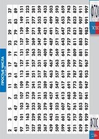 Таблица "Простые числа от 2 до 997" (винил) - fgospostavki.ru - Шумерля
