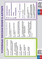 Таблица "Условные обозначения в алгебре" (винил) - fgospostavki.ru - Шумерля