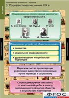 Комплект таблиц. История. Политические течения XVIII-XIX веков. - fgospostavki.ru - Шумерля