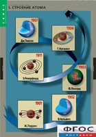Комплект таблиц. Химия. Строение вещества. - fgospostavki.ru - Шумерля