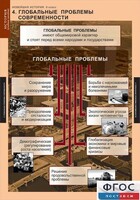 Комплект таблиц. История. Новейшая история. 9 класс. - fgospostavki.ru - Шумерля