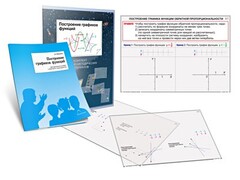 Комплект кодотранспарантов "Построение графиков функций" - fgospostavki.ru - Шумерля