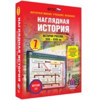 Наглядная история. История России XVII - XVIII веков. 7 класс - fgospostavki.ru - Шумерля