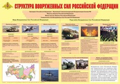 Плакат "Структура Вооруженных Сил Российской Федерации" - fgospostavki.ru - Шумерля