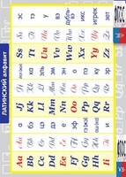 Таблица "Латинский алфавит" (винил) - fgospostavki.ru - Шумерля