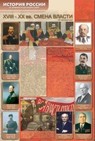 Стенды "История России в лицах" - fgospostavki.ru - Шумерля