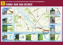 Таблица демонстрационная "Условные знаки плана местности" (винил 70*100) - fgospostavki.ru - Шумерля