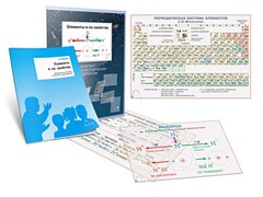 Комплект кодотранспарантов "Элементы и их свойства" - fgospostavki.ru - Шумерля