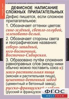 Комплект таблиц. Русский язык 6 класс - fgospostavki.ru - Шумерля