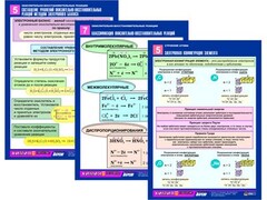 Комплект таблиц по химии раздаточные "Окислительно-восстановительные реакции" (цветные, ламинированные, А4, 8 штук) - fgospostavki.ru - Шумерля