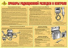 Плакат "Приборы радиационной разведки и контроля" - fgospostavki.ru - Шумерля