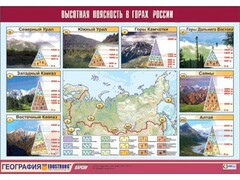 Таблица демонстрационная "Высотная поясность в горах России" (винил 70*100) - fgospostavki.ru - Шумерля