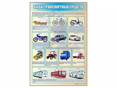 Стенд "Виды транспортных средств" - fgospostavki.ru - Шумерля