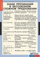 Комплект таблиц. Русский язык 9 класс - fgospostavki.ru - Шумерля