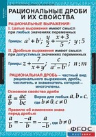 Комплект таблиц. Алгебра 8 класс. - fgospostavki.ru - Шумерля
