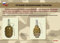 Комплект плакатов "Ручные гранаты" - fgospostavki.ru - Шумерля