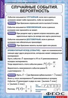 Комплект таблиц. Теория вероятностей и математическая статистика. - fgospostavki.ru - Шумерля