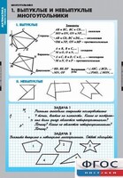 Комплект таблиц. Математика. Многоугольники. - fgospostavki.ru - Шумерля