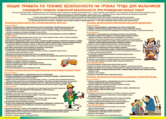 Таблица "Правила безопасности на уроках труда для мальчиков" (100х140 сантиметров, винил) - fgospostavki.ru - Шумерля