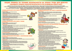 Таблица "Правила безопасности на уроках труда для девочек" (100х140 сантиметров, винил) - fgospostavki.ru - Шумерля