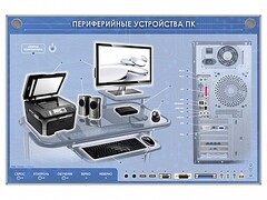 Электрифицированный информационный стенд-тренажер "Периферийные устройства персонального компьютера" с функцией контроля и обучения - fgospostavki.ru - Шумерля
