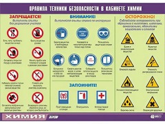Таблица демонстрационная "Правила техники безопасности в кабинете химии" (винил 70х100) - fgospostavki.ru - Шумерля