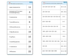 Комплект карточек (10) "Обучающий калейдоскоп. Умножение на 2, 5 и 10" - fgospostavki.ru - Шумерля